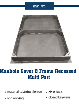 recessed multipart covers